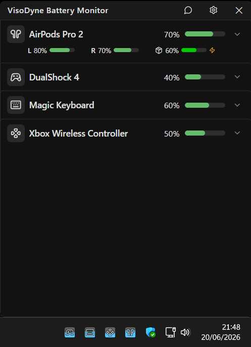 يعرض VisoDyne Battery Monitor مستويات بطارية AirPods والأجهزة اللاسلكية على Windows