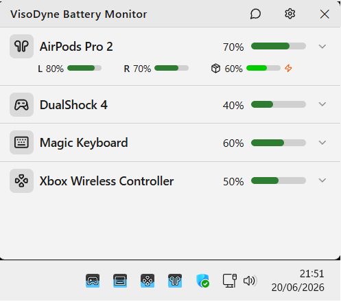 „VisoDyne Battery Monitor“ realiuoju laiku rodo belaidžių įrenginių akumuliatoriaus įkrovos lygį „Windows“ pranešimų srityje