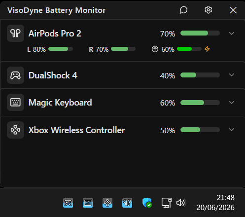 Windows അറിയിപ്പ് ഏരിയയിൽ വയർലെസ് ഉപകരണങ്ങളുടെ ബാറ്ററി നില തത്സമയം കാണിക്കുന്ന VisoDyne Battery Monitor