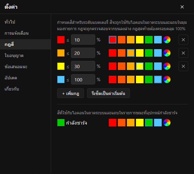 กฎสี