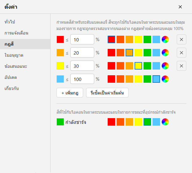 กฎสี