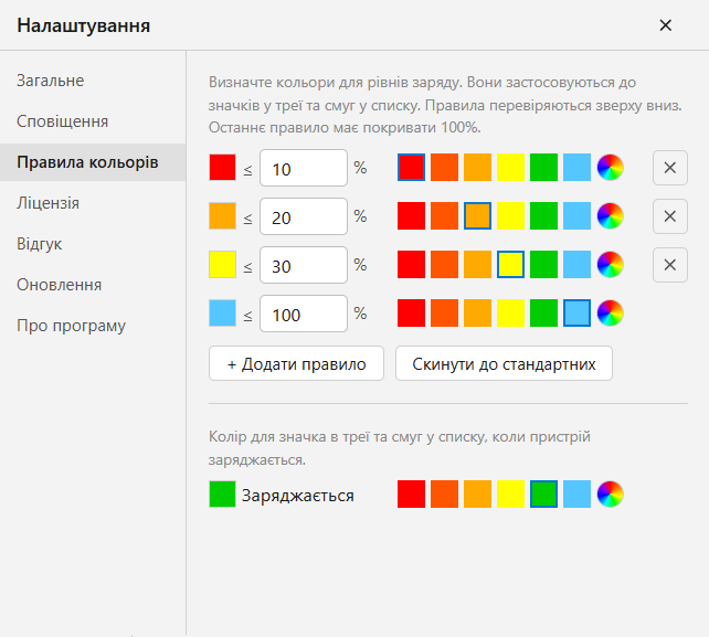 Правила кольорів